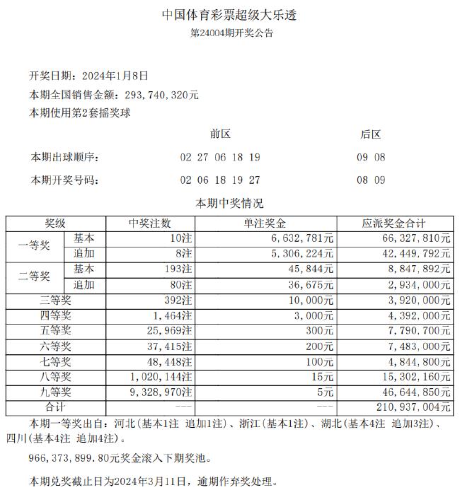 ご傲世★狂生彡 第5页