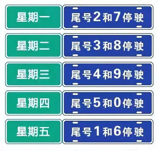 秦皇岛限号措施详解，影响、原因与应对策略