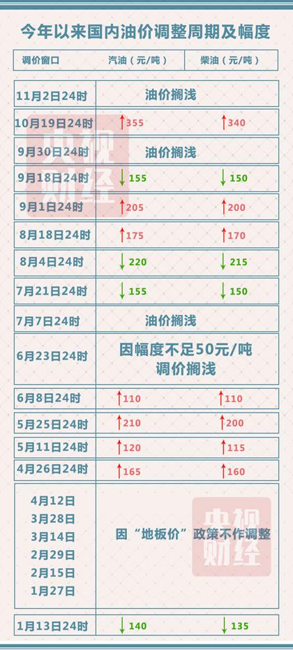 2024年11月3日
