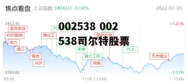 姐不吃这招丶 第3页