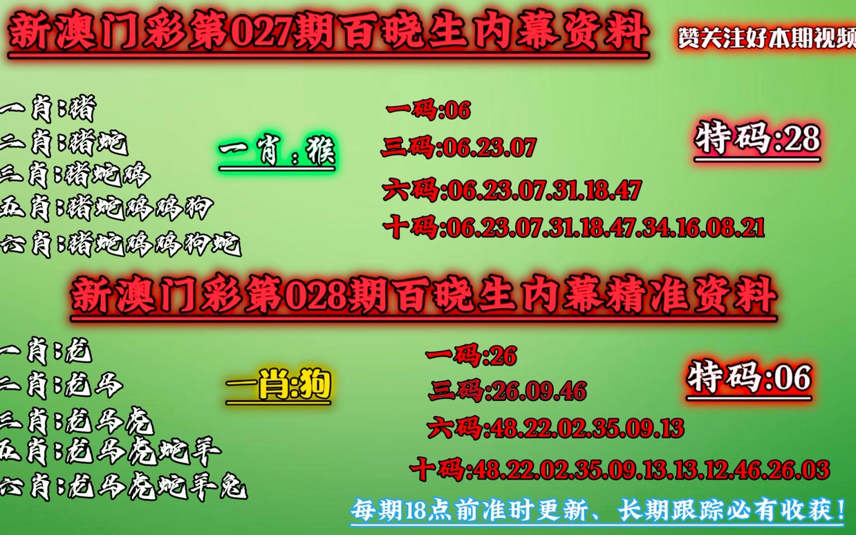新澳门一肖一码最新消息,创新解析方案_hybrid59.72