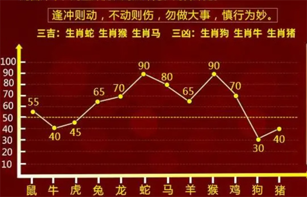 最准一肖一码100%精准的评论,适用设计解析_v版26.394