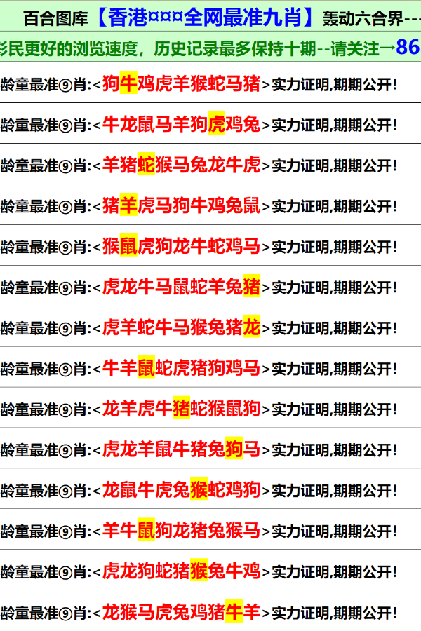 二四六香港全年免费资料说明,全面解析数据执行_console56.205