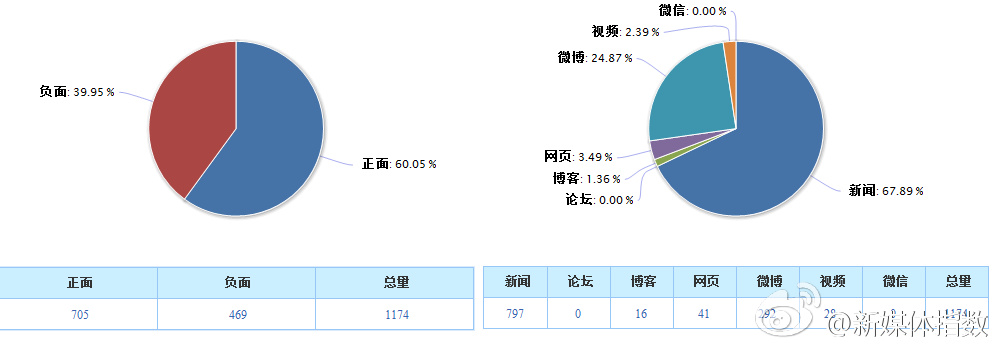 新澳门六开奖结果记录,持续计划实施_mr95.469