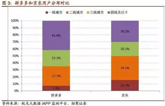 梦中的海洋