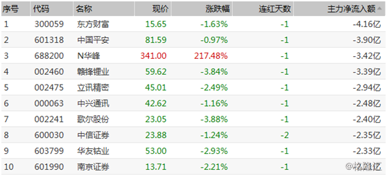 2024新澳门今晚开奖号码,现象解答解释定义_tizen62.807